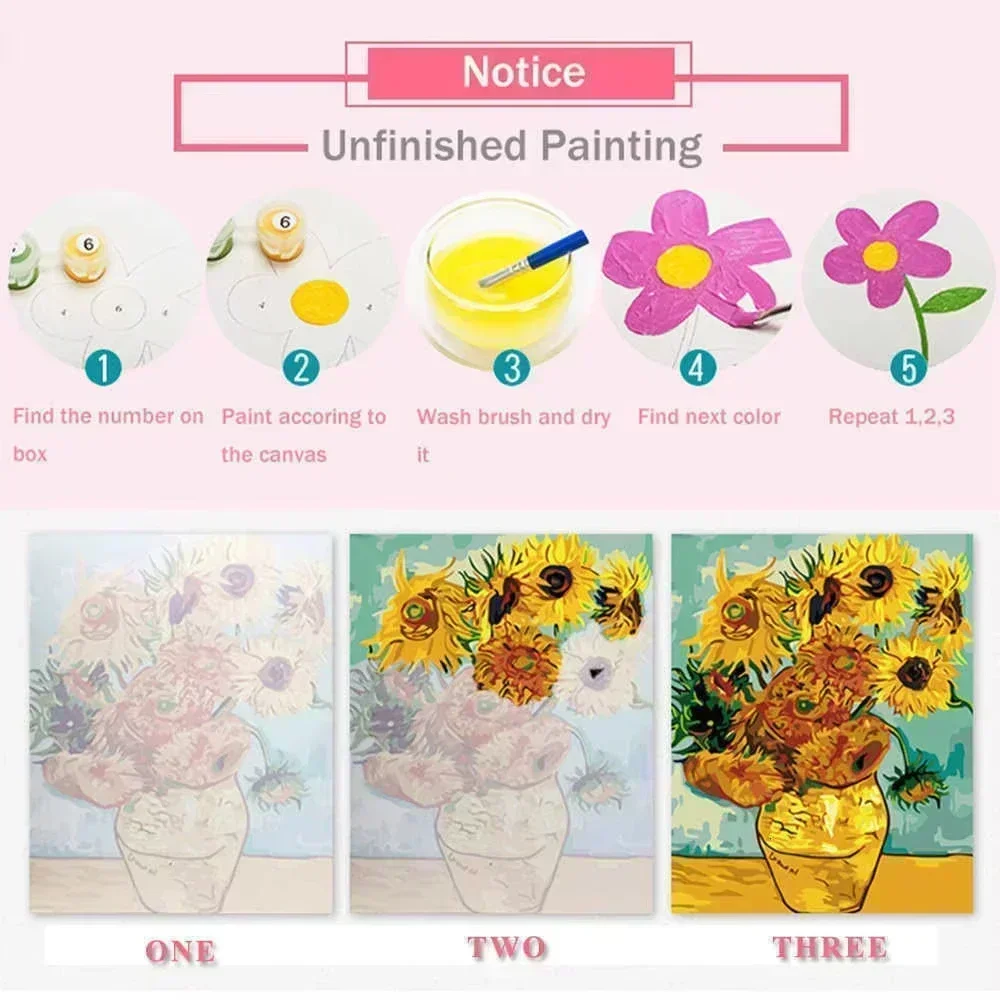 Obraz olejny DIY po numerach G – Art And Craft Numbers recenzja i cena