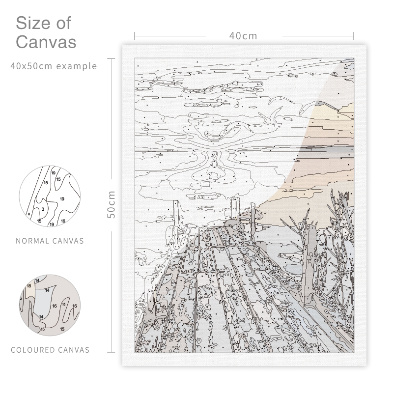 CHENISTORY Zestawy do kolorowa – Art And Craft Numbers recenzja i cena